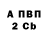 Amphetamine Premium Egor Lider